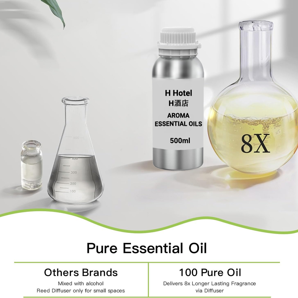 Duft für Diffusor, 500 ml, aro – Perfume Home Fragrance Bewertung und Preis